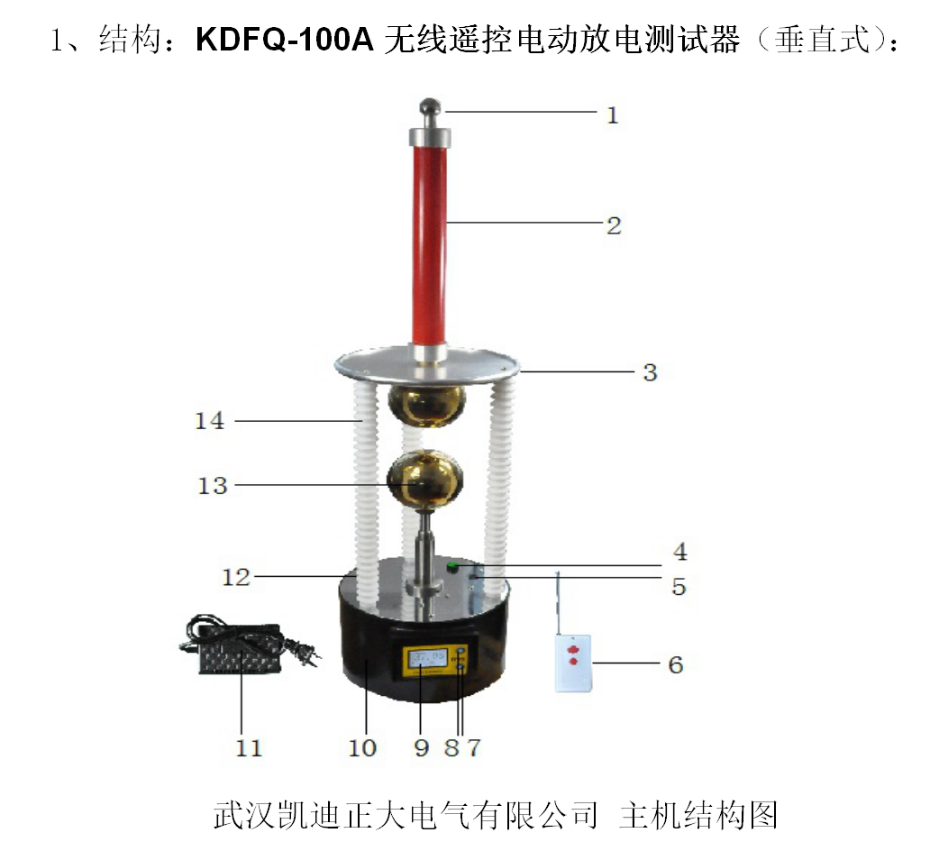 TE8100遙控放電球隙與KDYDJ球隙自動(dòng)測(cè)試儀有什么區(qū)別？